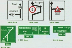 ÚTVONALtervezés kamionosként