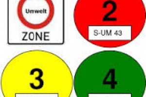 UMWELT ZONE 